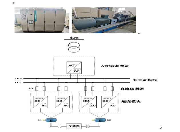 690V共直流母线变频器实验室拖动